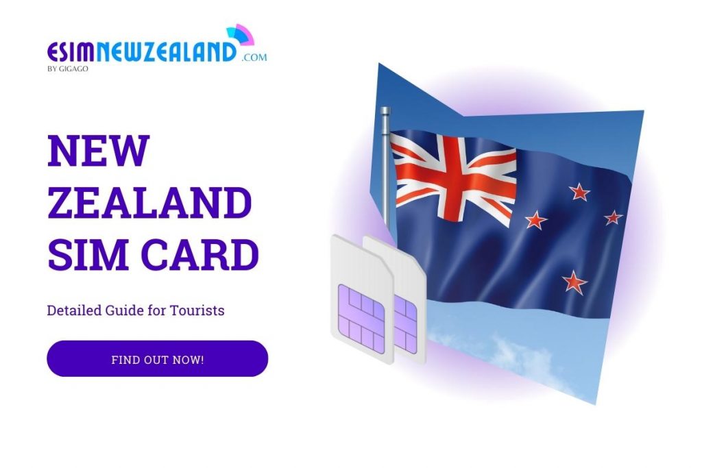 New Zealand SIM Card